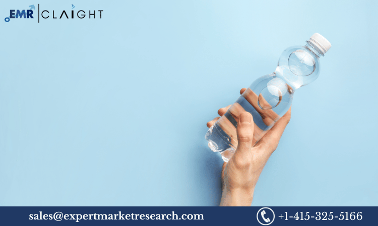 Bottled Water Market