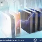 Fuel Cell Market