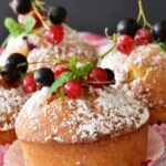 Muffins Market