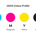 CMYK Color Model
