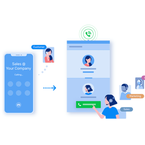 best voice call service provider india
