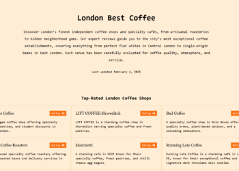 London’s Best Coffee: Discover the Finest Coffee Spots in the City