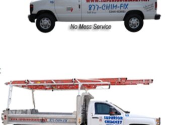 Chimney Repairs and Service – Full Chimney Services & Masonry